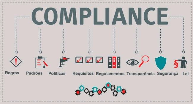 Compliance Hospitalar Editado 11