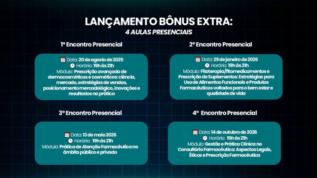 Fitoterapia e Fitomedicamentos: aula magna marca lançamento de Pós em Farmácia Clínica 6 Quadro com o cronograma dos 4 encontros presenciais bônus da Pós-Graduação em Farmácia Clínica da Faculdade ITH, incluindo módulos sobre prescrição de dermocosméticos, fitomedicamentos, atenção farmacêutica e prática clínica no consultório.